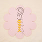 Fish Polymer Clay Cutter, 1950's Decade Craft Cutter, Retro Fish Style Clay Tool, The HoneyOpal Collab Polymer Clay Cutter
